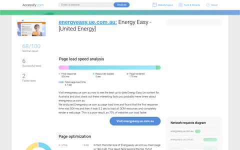 Access energyeasy.ue.com.au. Energy Easy - [United Energy]