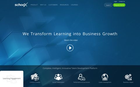 Transforming Learning into business growth