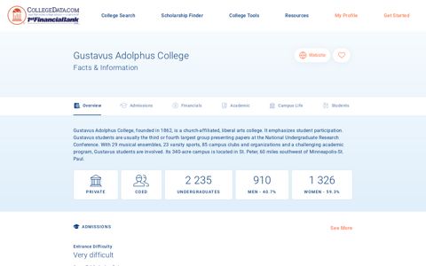 Gustavus Adolphus College Facts & Information | CollegeData