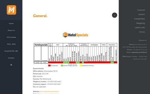 Hotelspecials - SmartHOTEL Helpguide