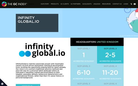 Infinity Global.IO - The GC Index