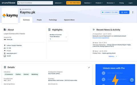 Kaymu.pk - Crunchbase Company Profile & Funding