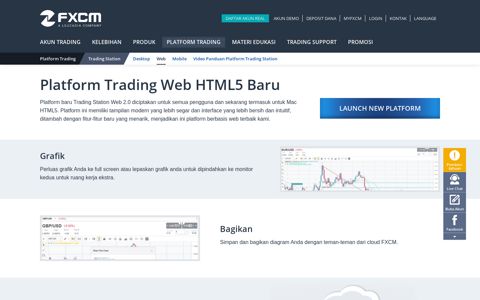 Trading Station Web | FXCM Indonesia