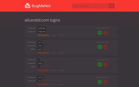 allcandid.com passwords - BugMeNot