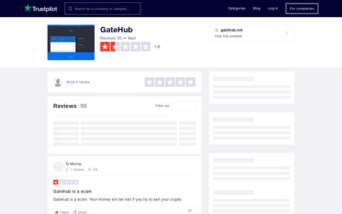 GateHub Reviews | Read Customer Service Reviews of ...