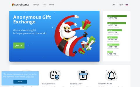 Secret Santa - Secret Santa - anonymous gift exchange