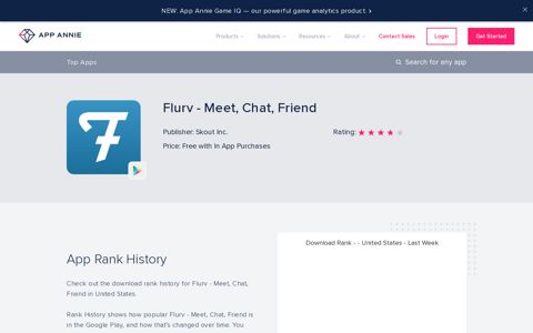 Flurv - Meet, Chat, Friend App Ranking and Store Data | App ...