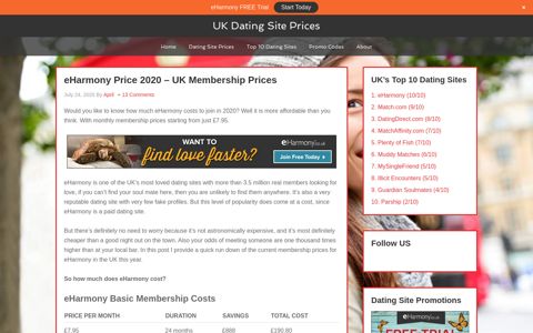 eHarmony Price 2020 – UK Membership Prices