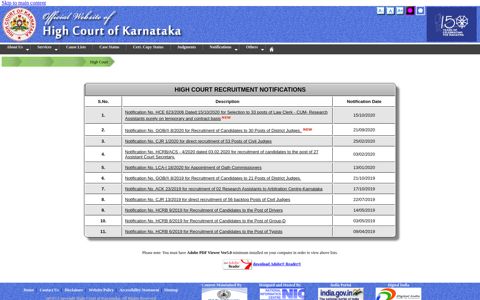high court recruitment notifications - High Court of Karnataka