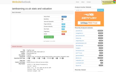 Iamlearning : FrogPlay Login Website stats and valuation