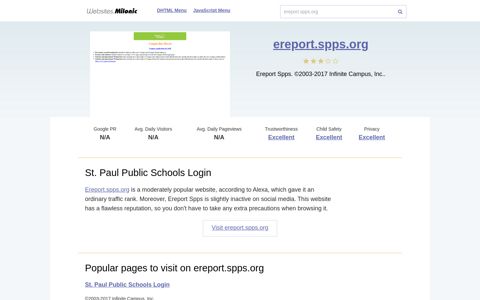 Ereport.spps.org website. St. Paul Public Schools Login.