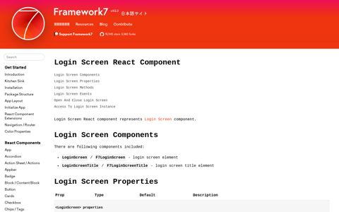 Login Screen React Component | Framework7 React ...