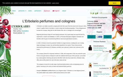 L'Erbolario Perfumes And Colognes - Fragrantica