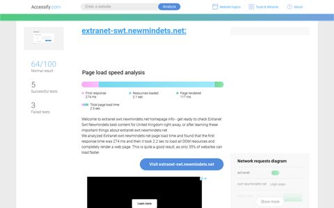 Access extranet-swt.newmindets.net.