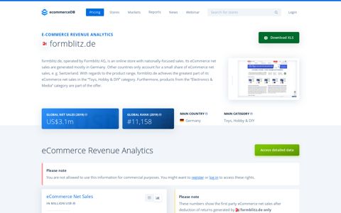 formblitz.de revenue | ecommerceDB.com