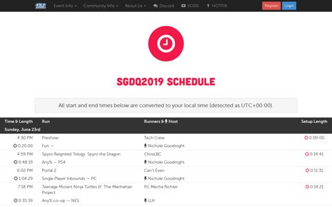 SGDQ2019 Schedule - Games Done Quick