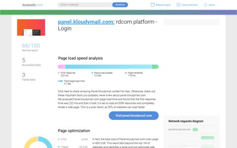 Access panel.kloudymail.com. rdcom platform - Login