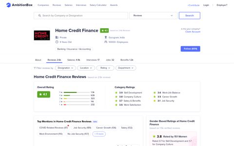 Home Credit Finance Reviews by 2,603 Employees ...