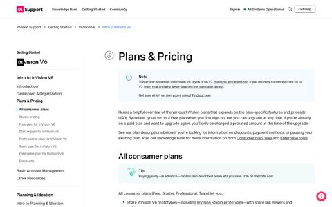 Plans & Pricing – InVision Support