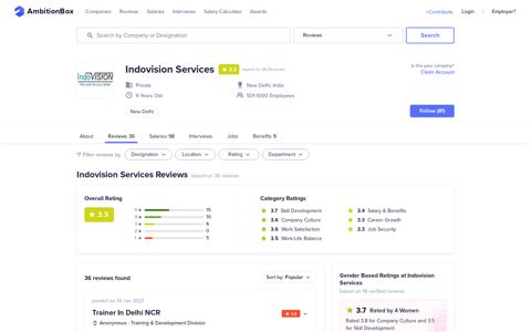 Indovision Services Reviews by 35 Employees | AmbitionBox