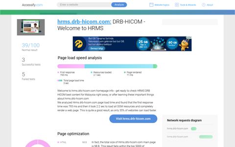 Access hrms.drb-hicom.com. DRB-HICOM - Welcome to HRMS