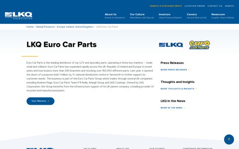 LKQ Euro Car Parts - LKQ Corp