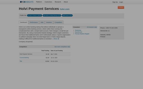 Holvi Payment Services - CB Insights