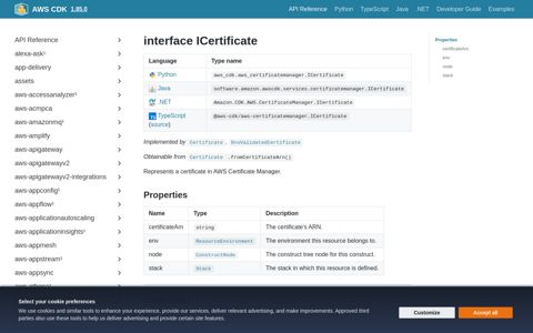 interface ICertificate · AWS CDK