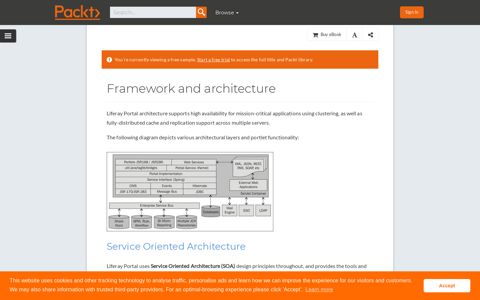 Framework and architecture - Liferay Portal Systems ...