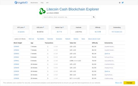 Litecoin Cash Explorer - Chainz (CryptoID)