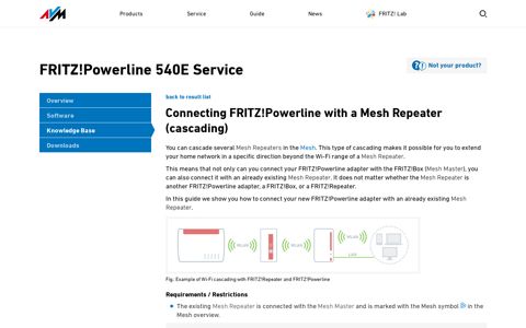 Connecting FRITZ!Powerline with a Mesh Repeater ... - AVM