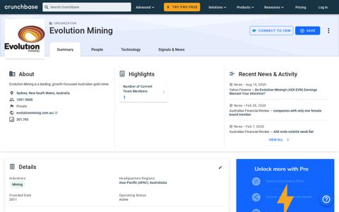 Evolution Mining - Crunchbase Company Profile & Funding