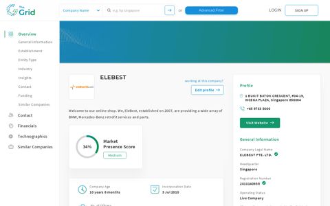 ELEBEST PTE. LTD. - Profile, contacts and insights | The Grid