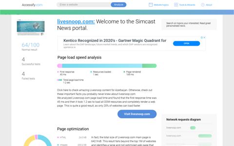 Access livesnoop.com. Welcome to the Simcast News portal.