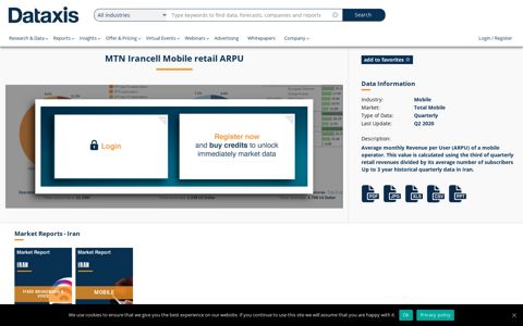 MTN Irancell Mobile retail ARPU | Dataxis