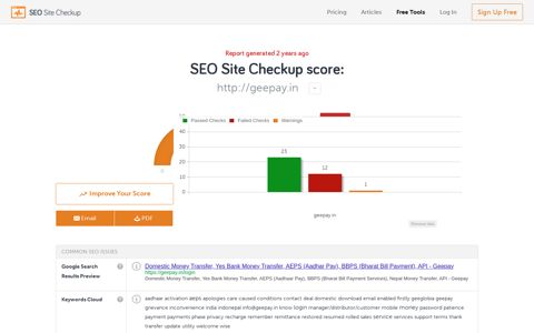 geepay.in SEO Report | SEO Site Checkup