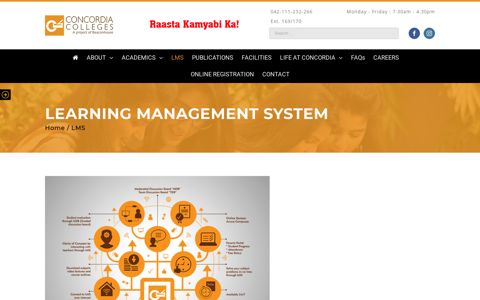 Learning Management System – Concordia Colleges