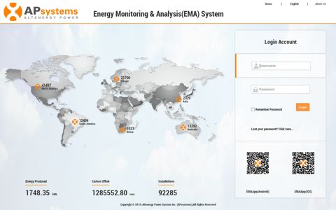 APSystems EMA