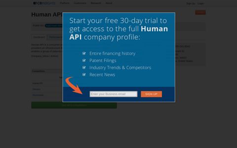 Human API - CB Insights