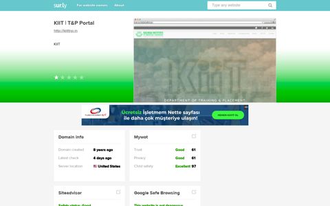 kiittnp.in - KIIT | T&P Portal - KIIT Tnp - Sur.ly