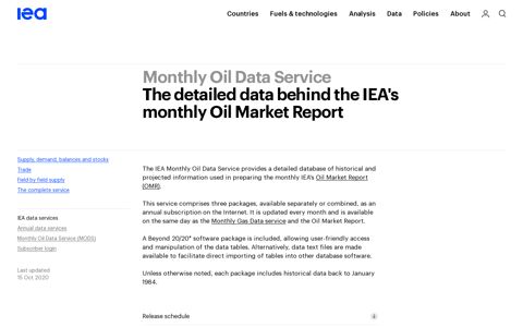 Monthly Oil Data Service - IEA