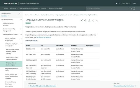 Employee Service Center widgets | ServiceNow Docs