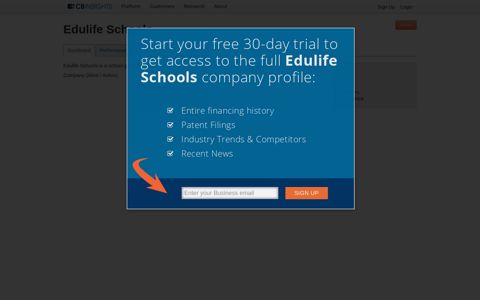 Edulife Schools - CB Insights