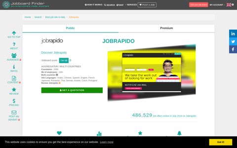 Jobrapido : Job aggregator in Italy | Jobrapido | Jobboard Finder