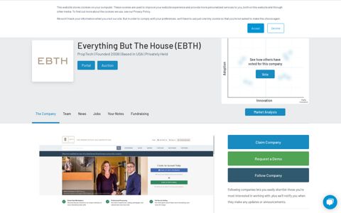 Everything But The House (EBTH); An Independent Overview ...