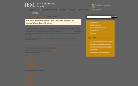 1998 I Still Know - Iowa Electronic Markets - The University of ...