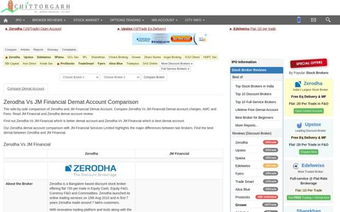 Zerodha Vs JM Financial Demat Account Comparison