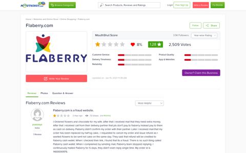 FLABERRY.COM Reviews, Feedback, Complaint, Experience ...
