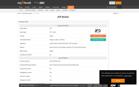 JFD Broker | JFD Review | Myfxbook