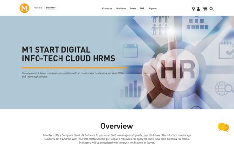 Info-Tech Cloud HRMS | M1